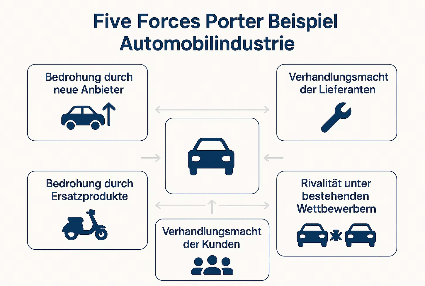 Laptop with colorful lighting