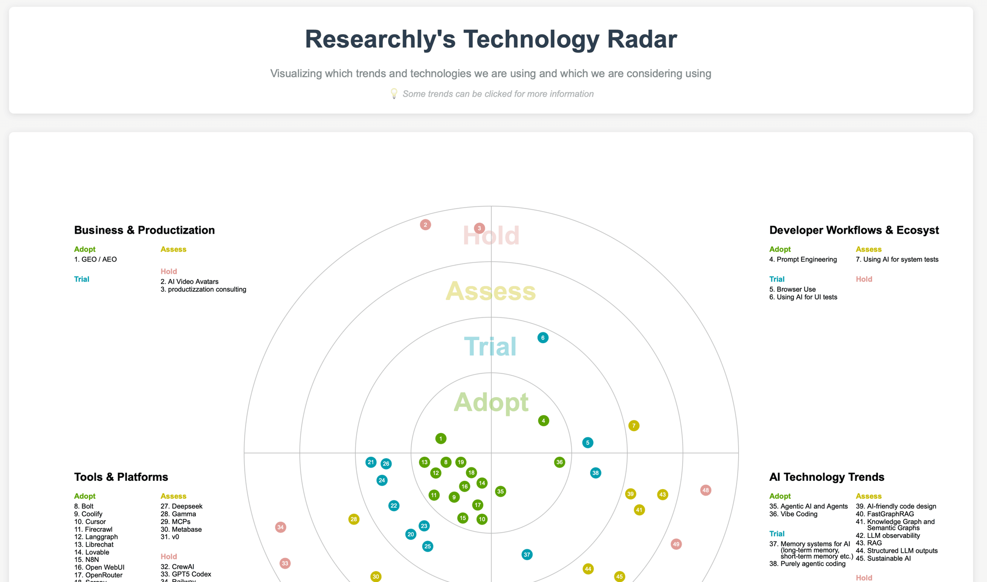 Laptop with colorful lighting