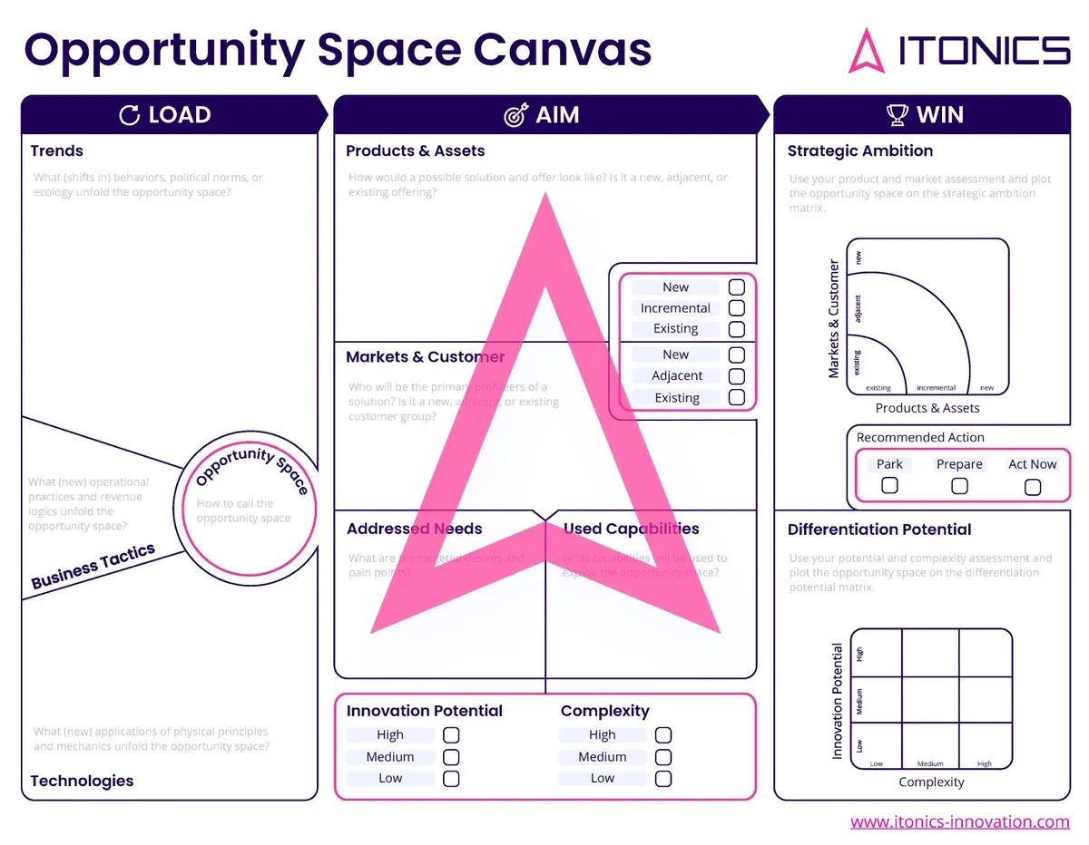 LP-oppurtunity-spaces-graphic.webp