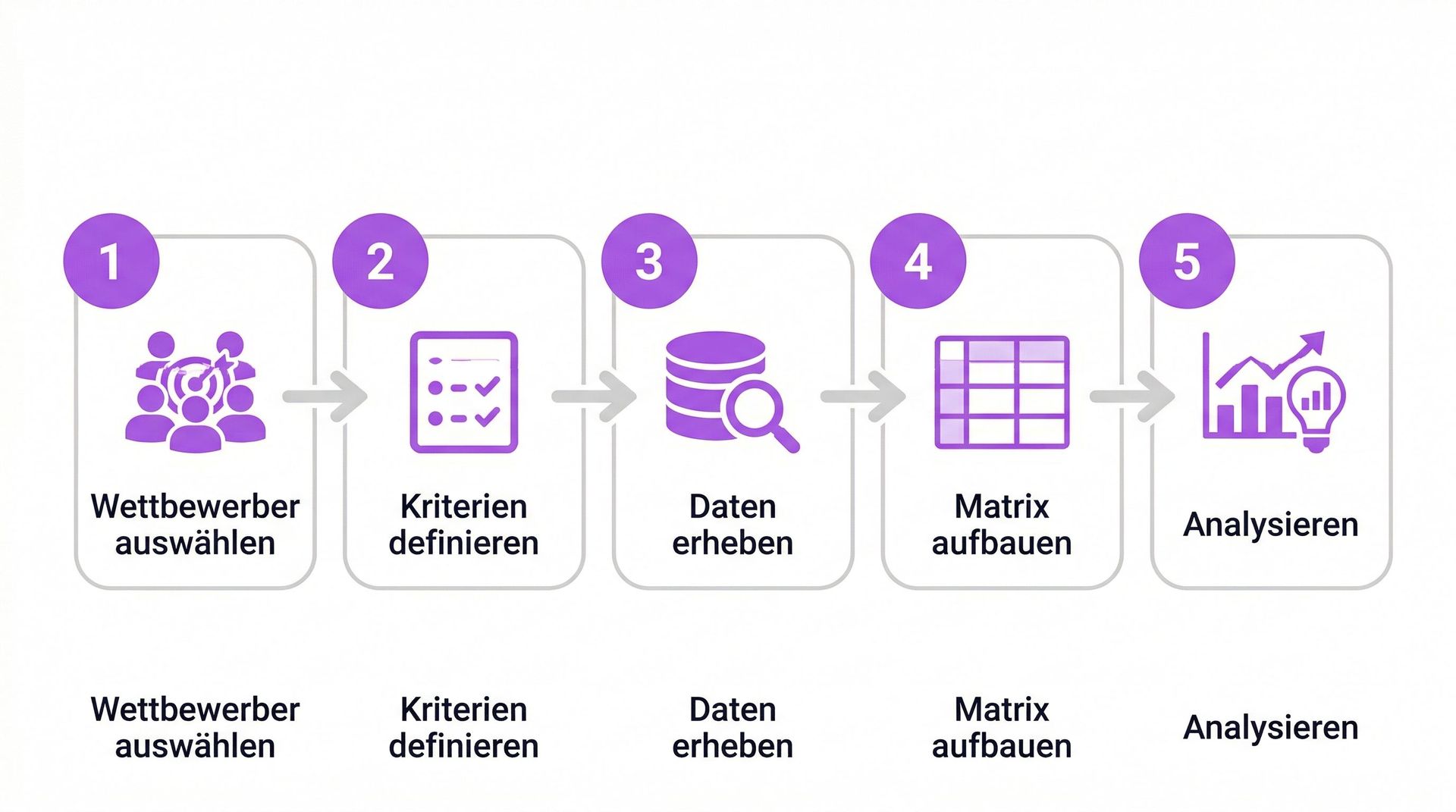 Laptop with colorful lighting