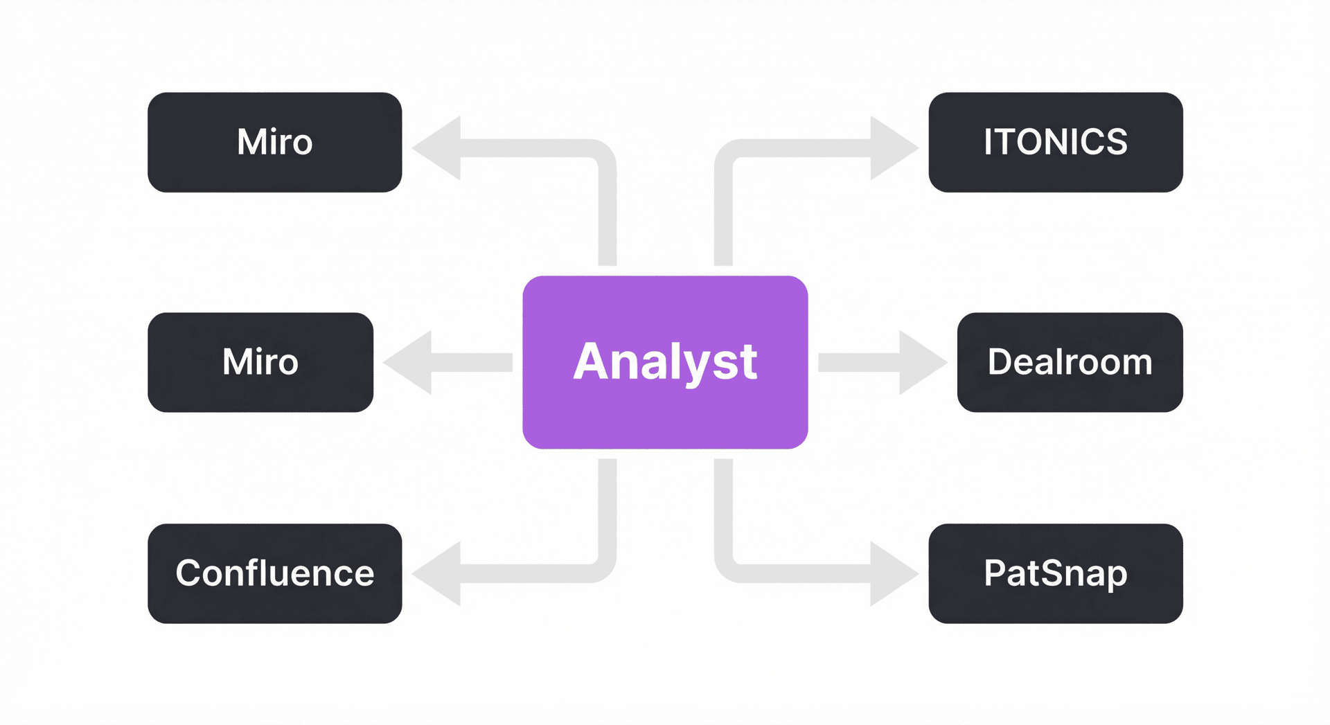 agentic-ai-strategische-analyse-recherche-1.png