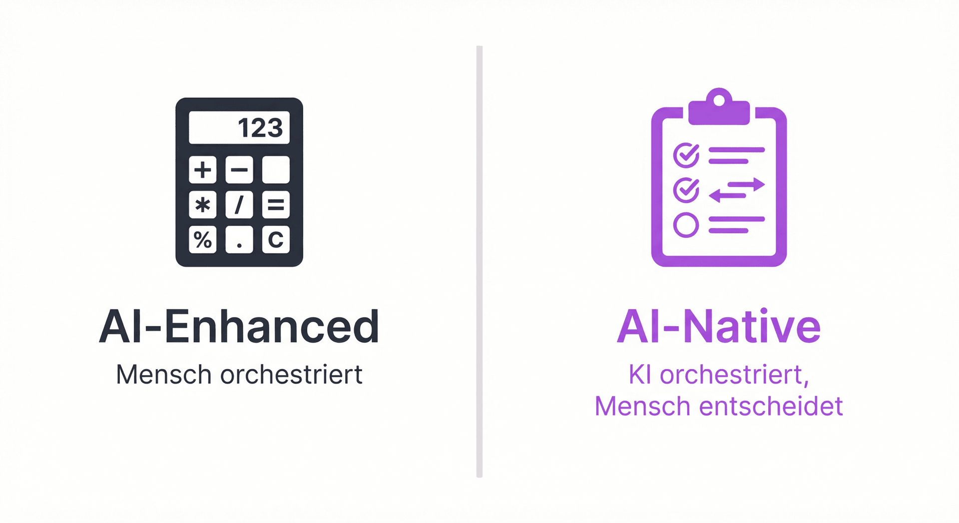 agentic-ai-strategische-analyse-recherche-3.png