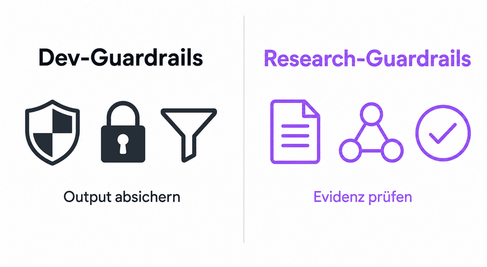 ai-guardrails-research-due-diligence-2.png