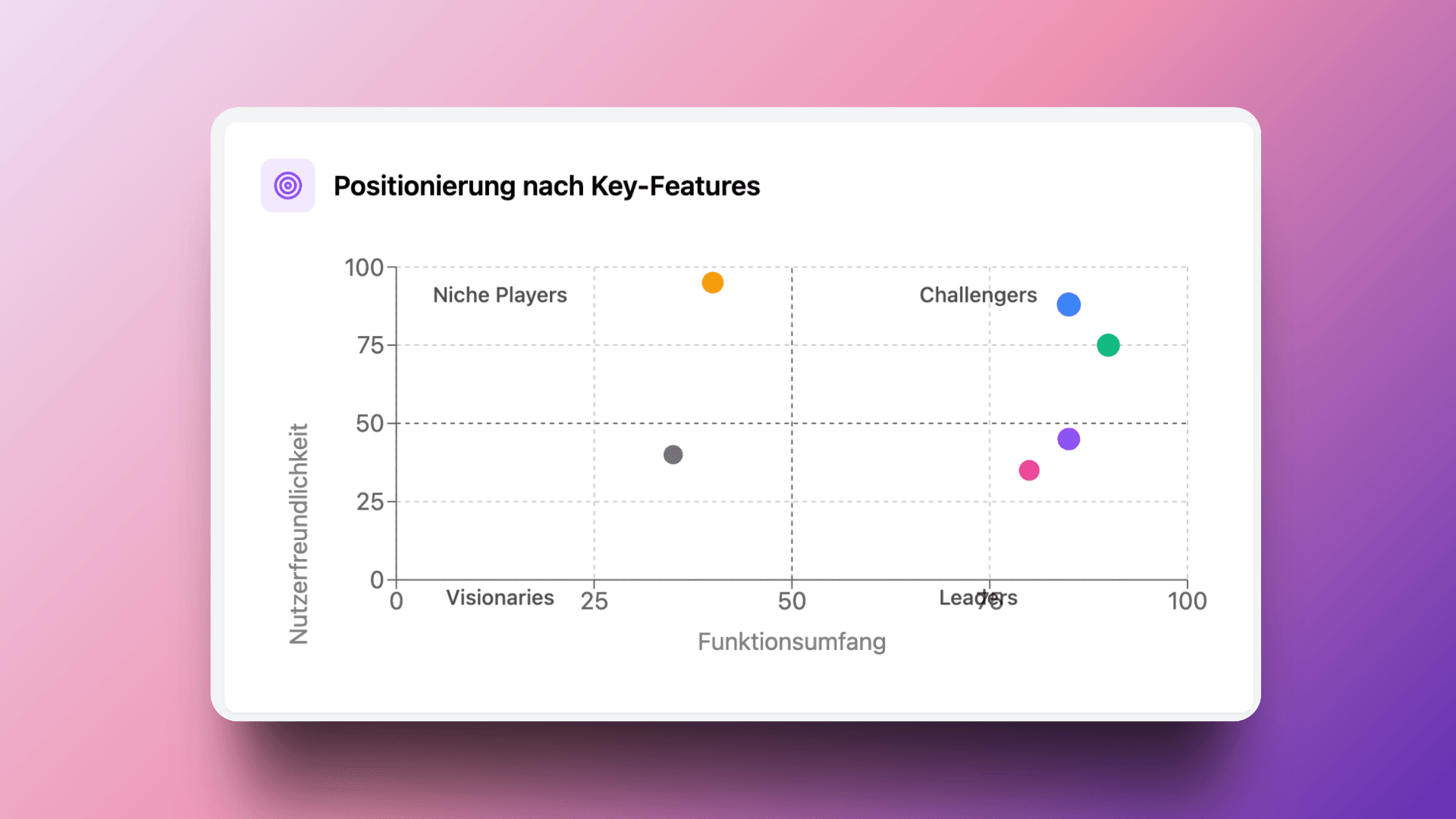 Laptop with colorful lighting