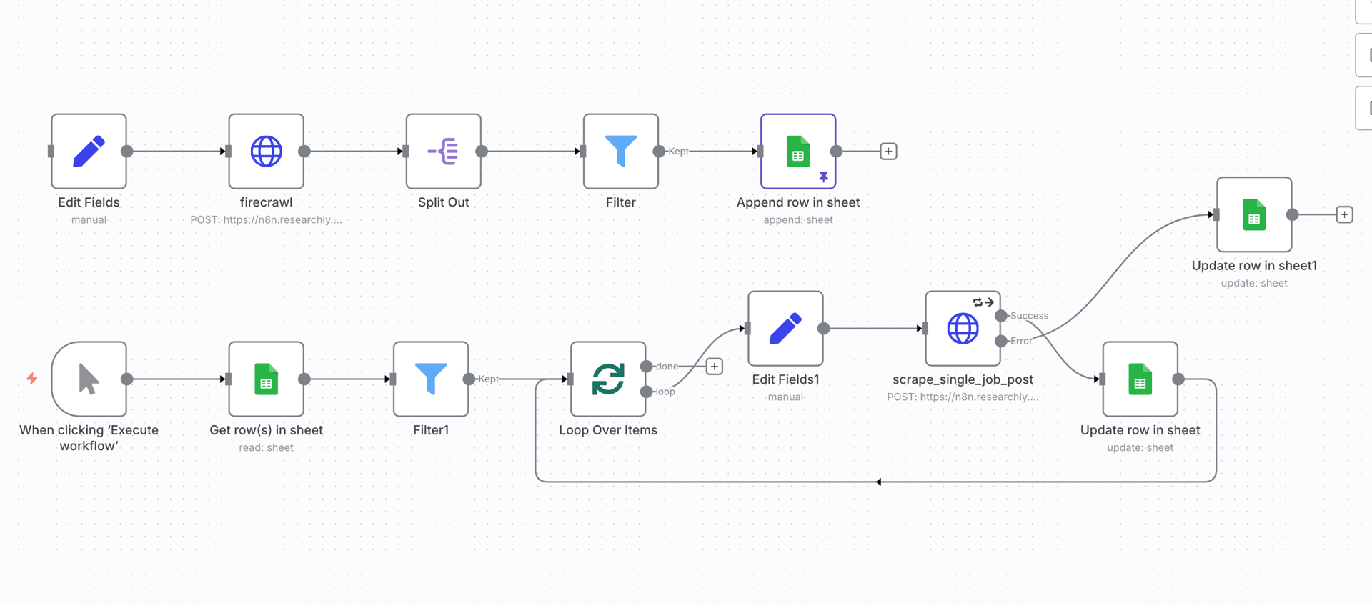 Laptop with colorful lighting