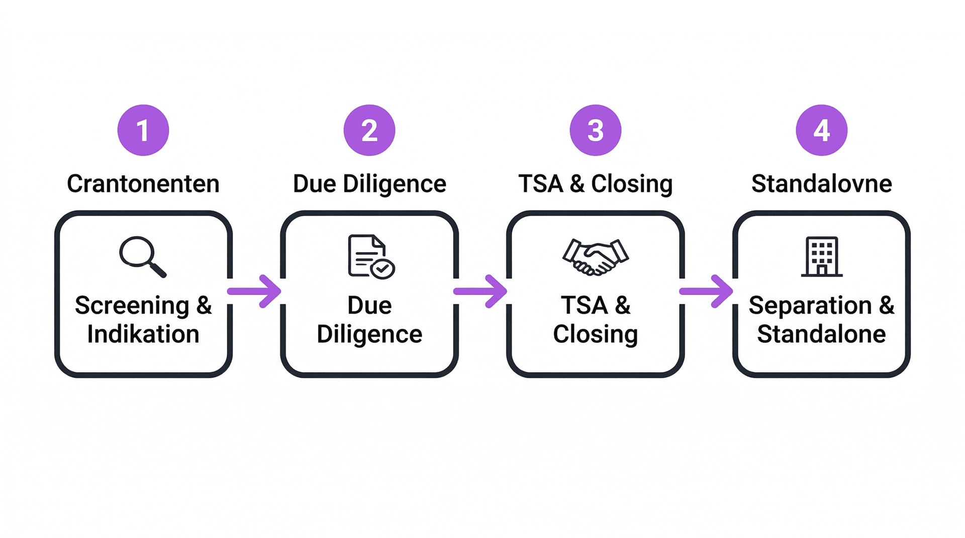 Laptop with colorful lighting