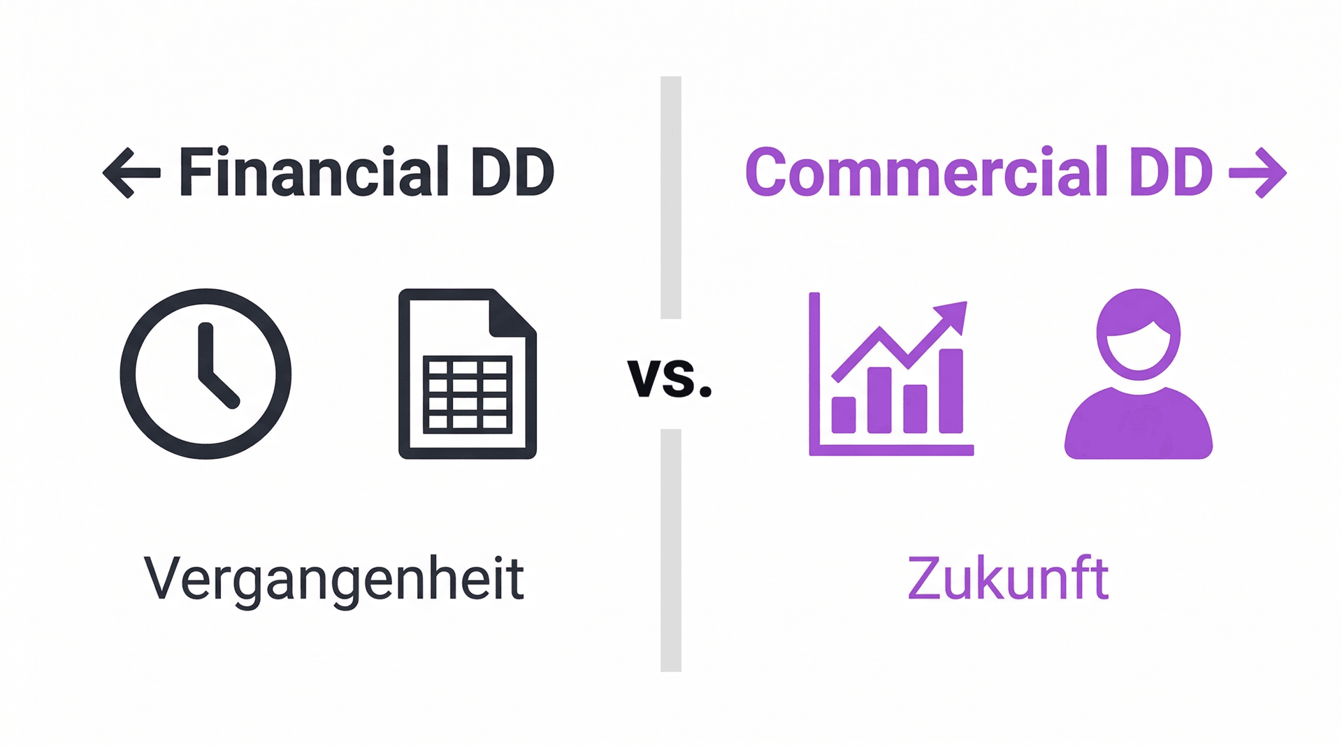 commercial-due-diligence-1.png