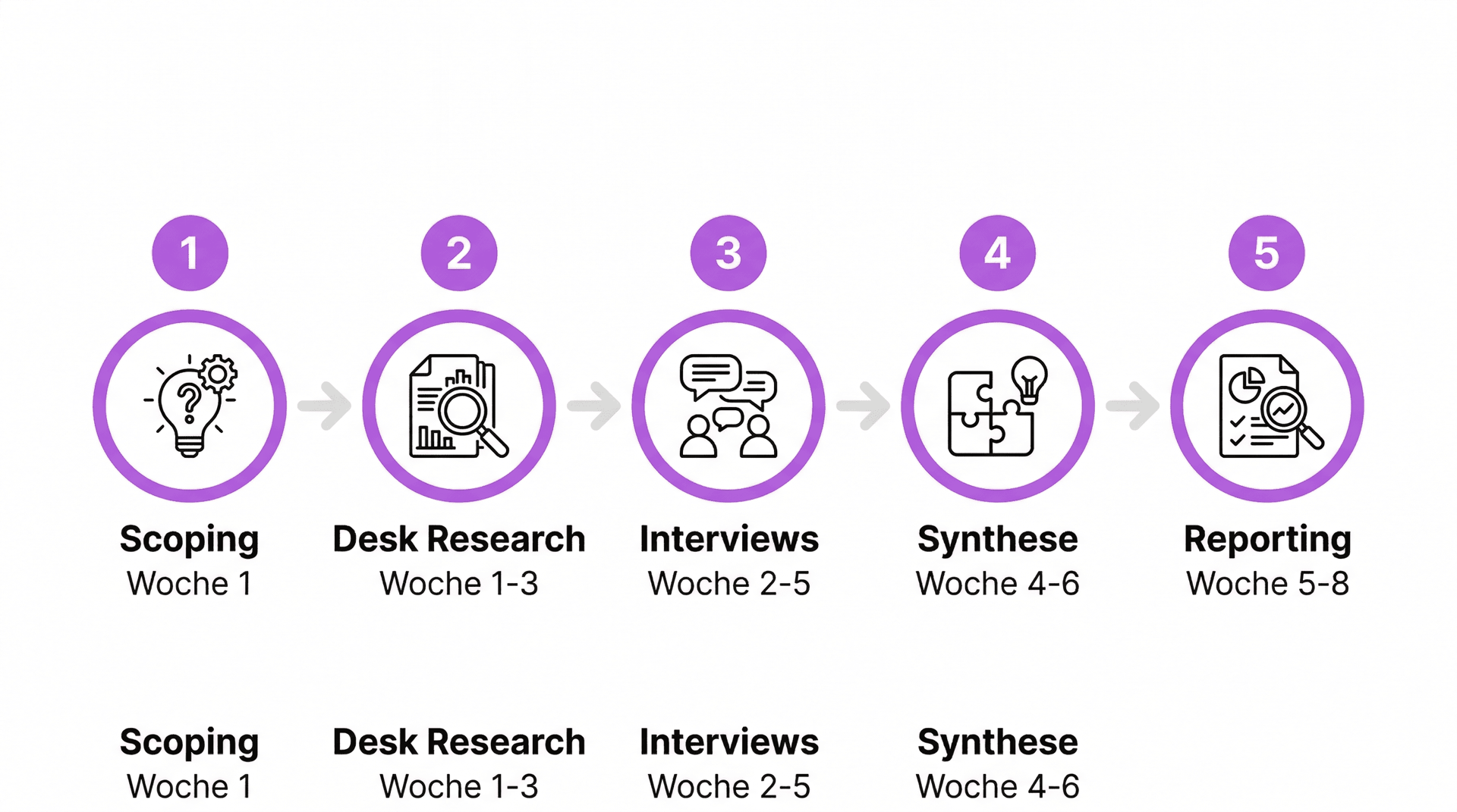 Laptop with colorful lighting