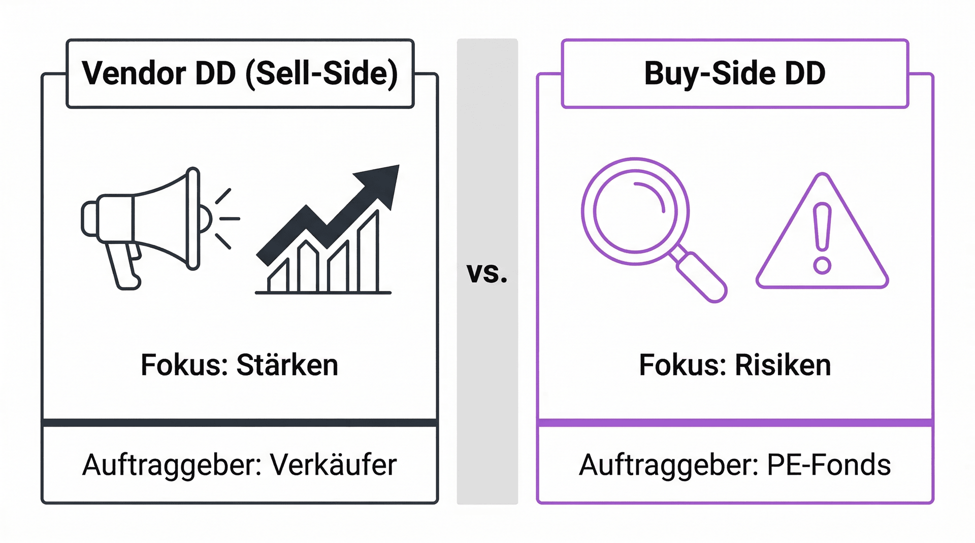due-diligence-private-equity-1.png