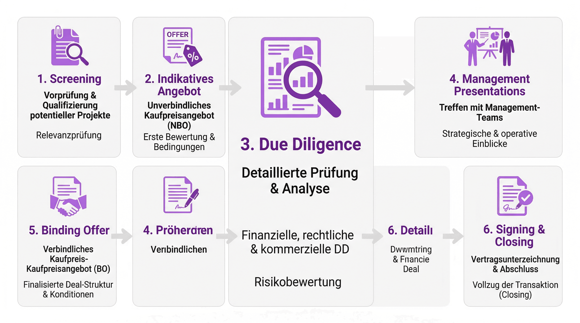 Laptop with colorful lighting