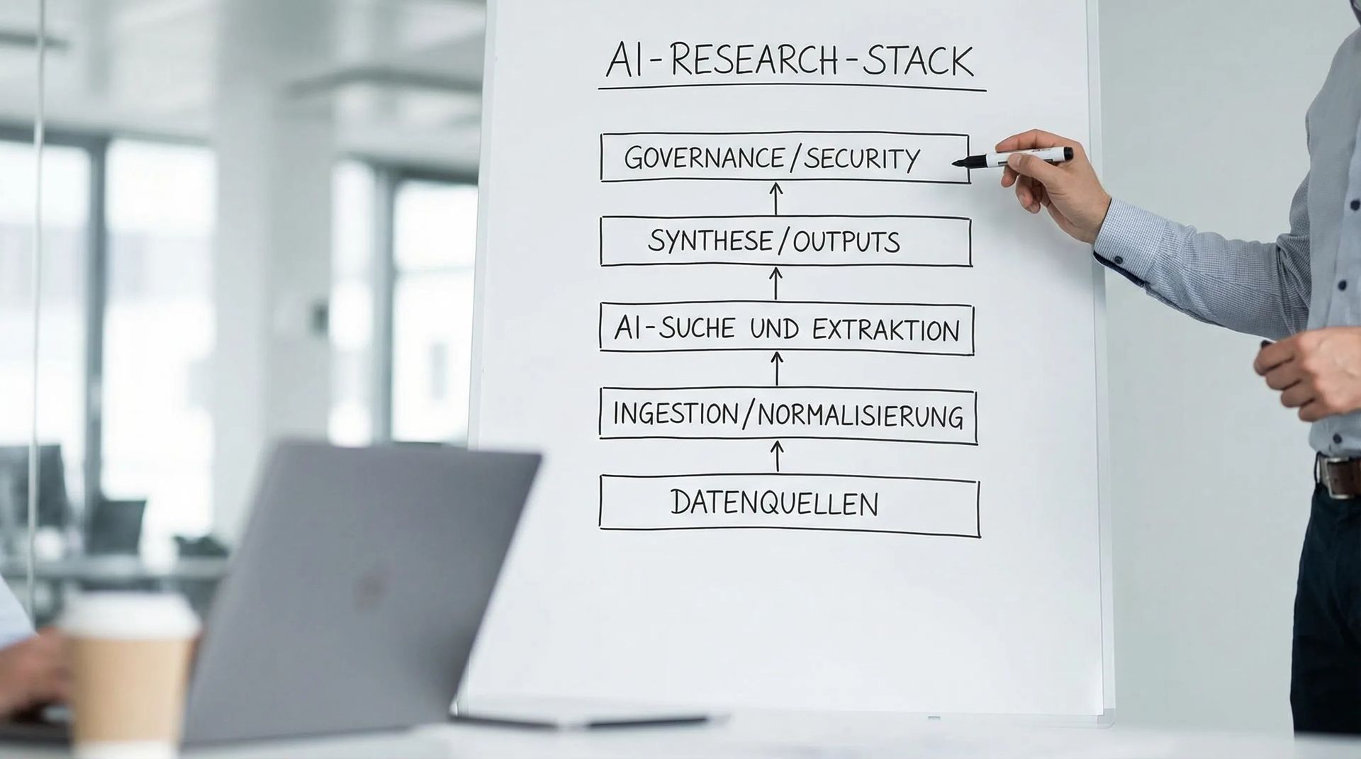 flow-ai-research-tools-pe-vc-stack-guide.jpeg