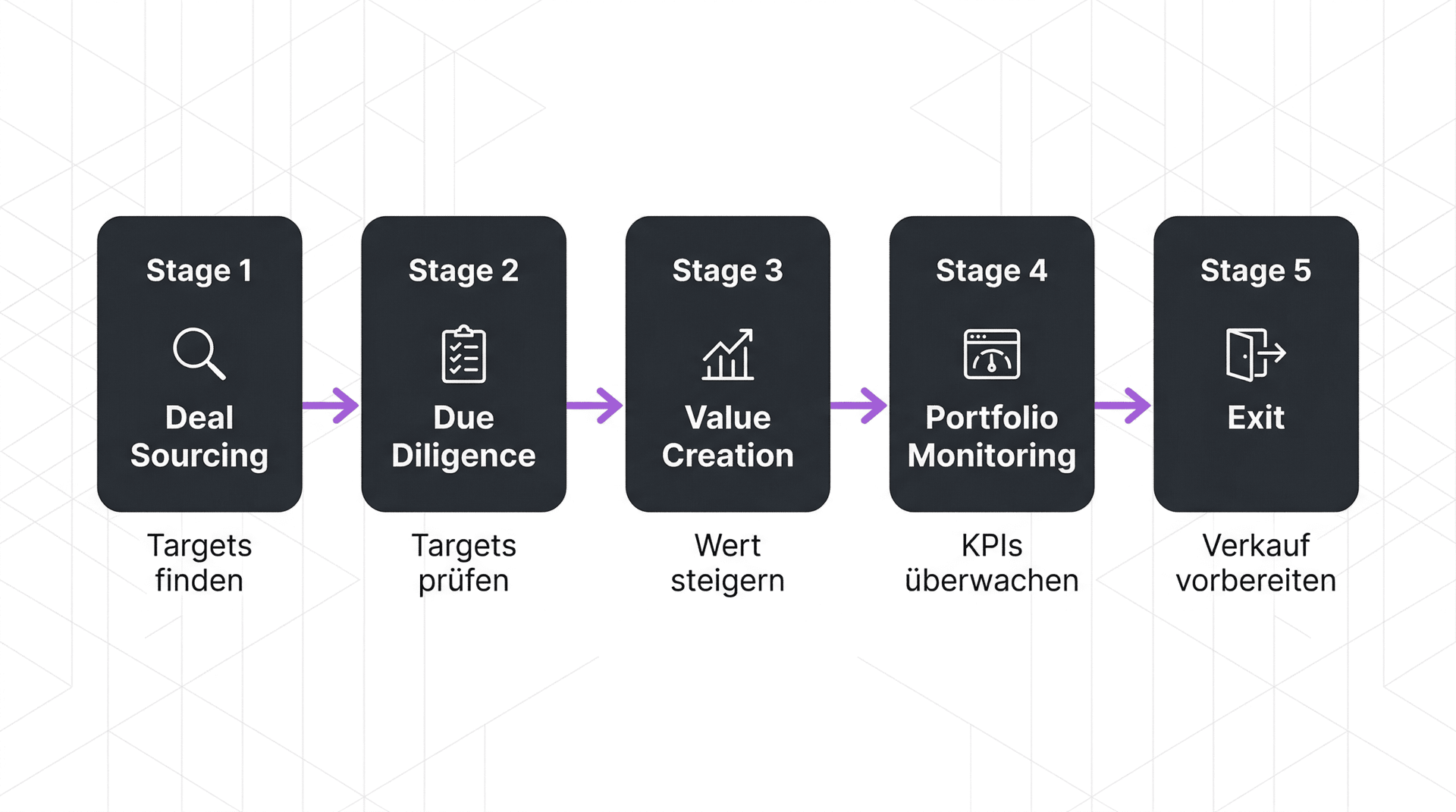 Laptop with colorful lighting