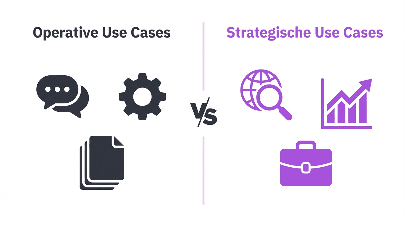 ki-strategie-unternehmen-1-operativ-vs-strategisch.png