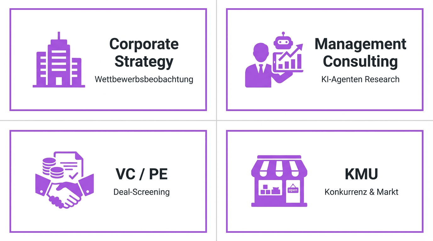 ki-strategie-unternehmen-3-zielgruppen.png