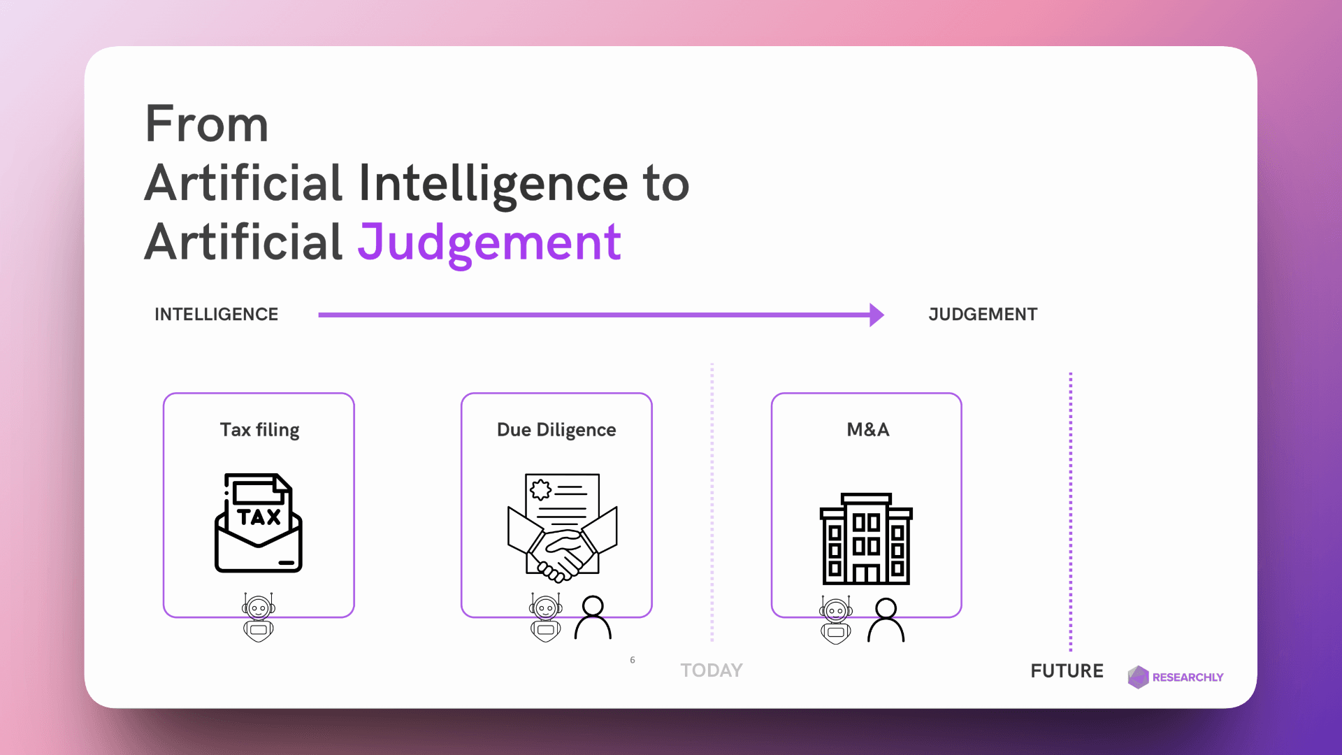 service-welle-ai-judgement-1.png