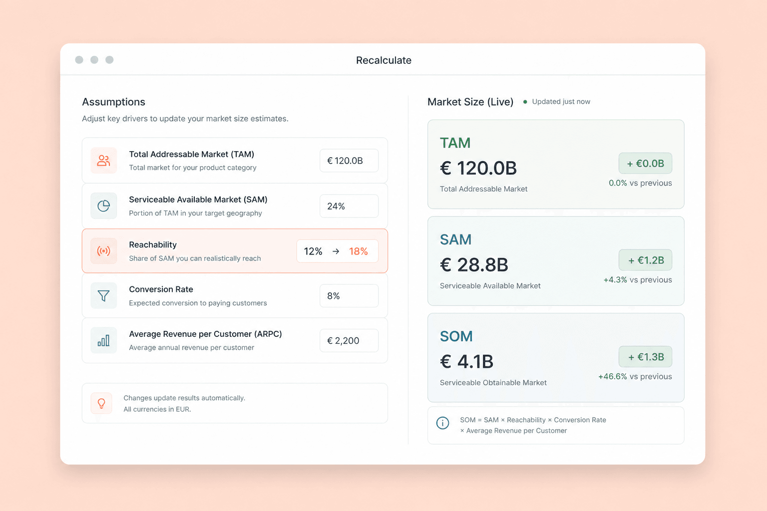 Longlist · Industrieservice DACH Preview