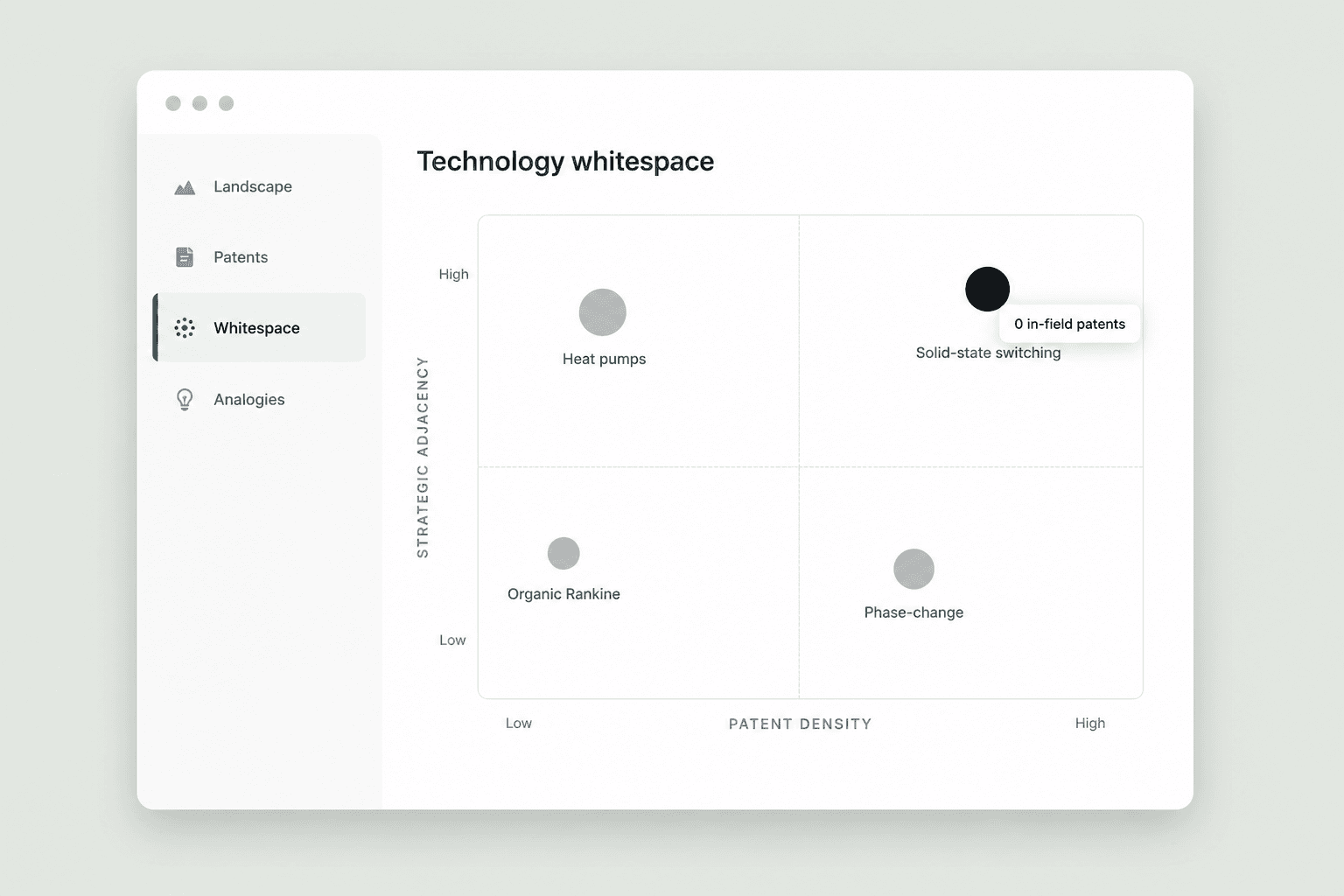 Longlist · Industrieservice DACH Preview