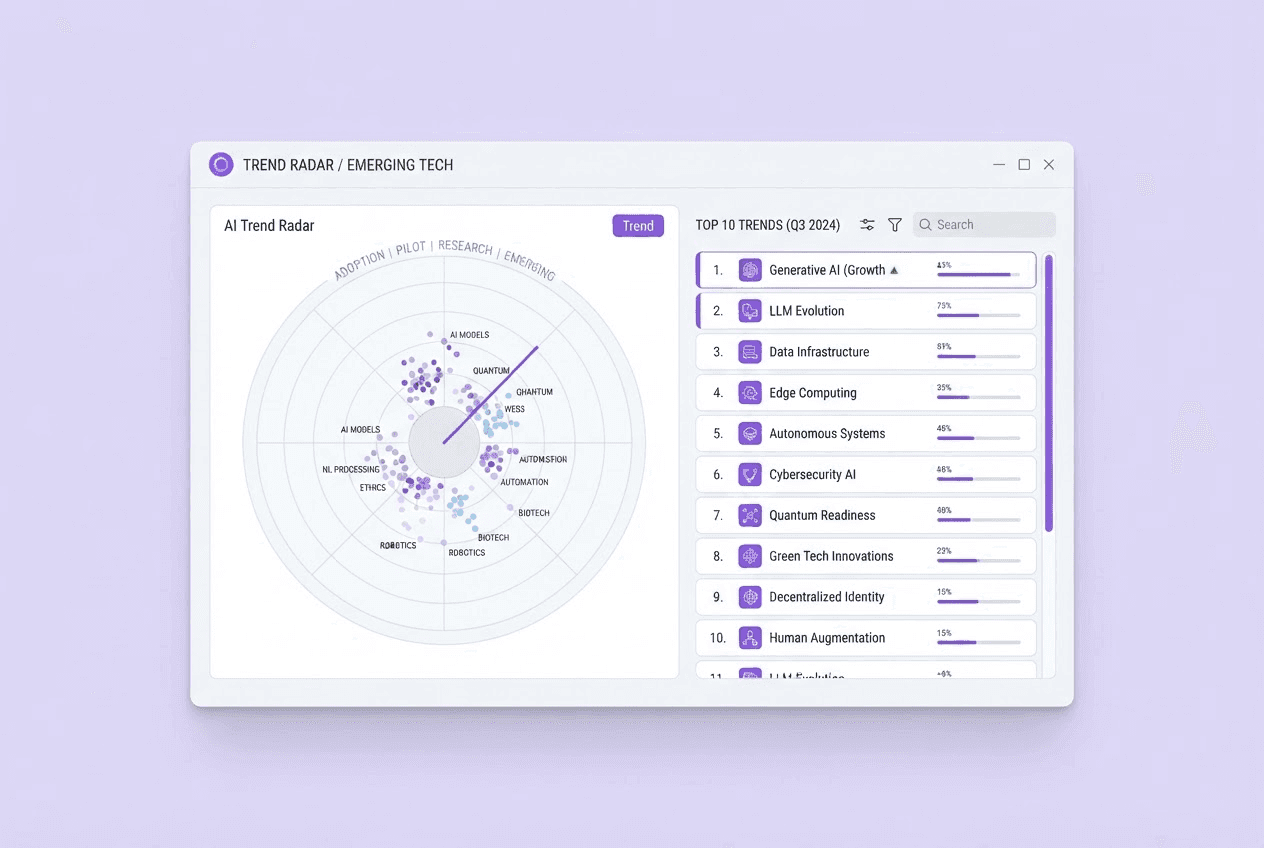 Longlist · Industrieservice DACH Preview