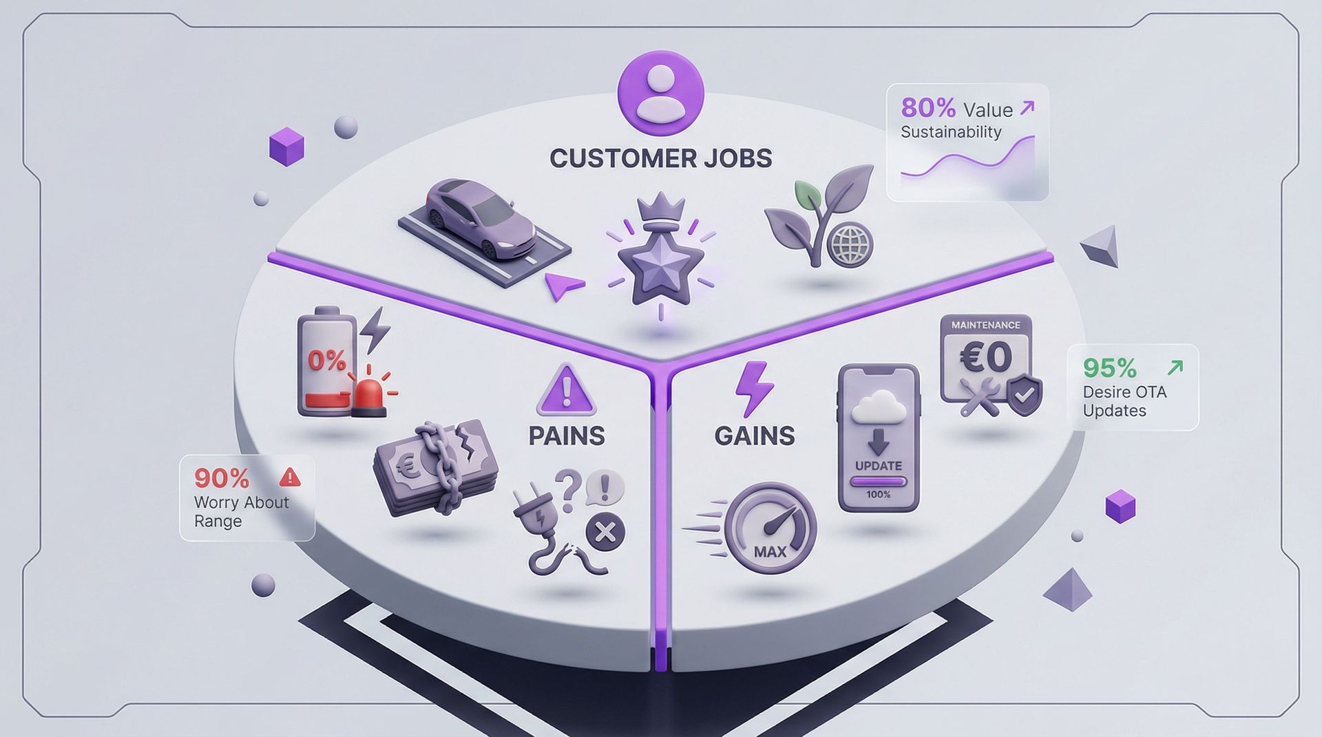 Laptop with colorful lighting